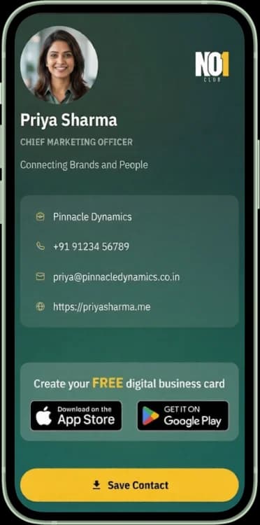 Responsive Image